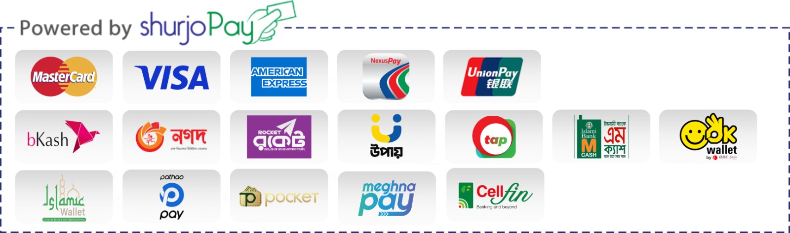 Payment Method
