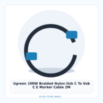 Ugreen 100W Braided Nylon USB-C to USB-C E-Marker Cable (2M)
