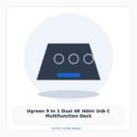 Ugreen 9-in-1 Dual 4K HDMI USB-C Multifunction Dock